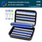 Homeopathic Remedy Case