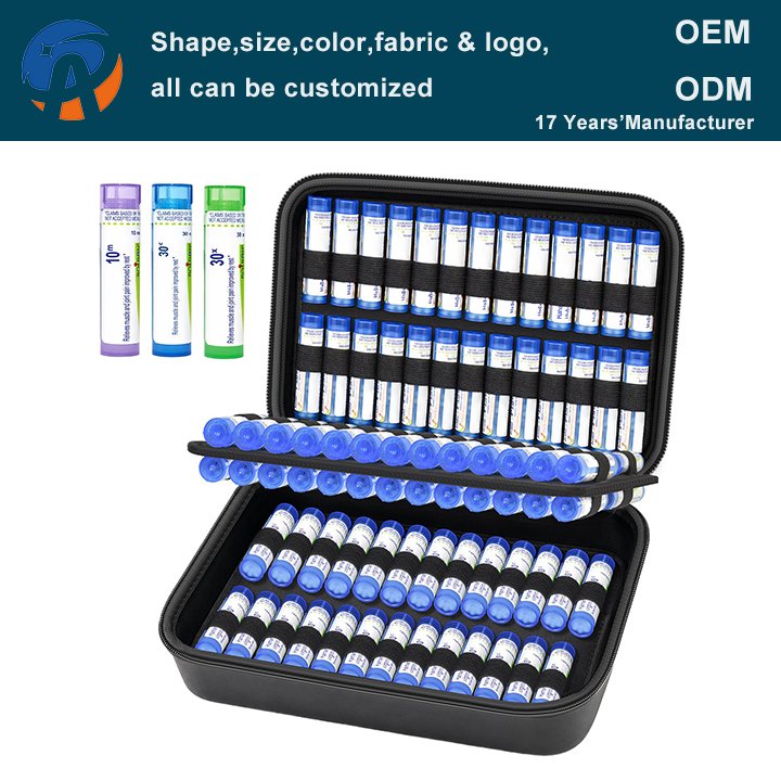 Homeopathic Remedy Case Homeopathic Remedy Case