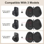 Factory Wholesale Custom Case for Hard Mouse Case for Logitech MX Master 4/3S/3 - Image 2