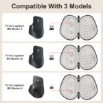 Factory Wholesale Custom Hard Mouse Portable Storage for Logitech MX Master 4/3S/3 Case - Image 2