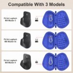Factory Wholesale Custom Hard Waterproof Zipper Storage for Logitech MX Master 4/3S/3 Mouse Case - Image 2