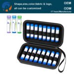 Remedy EVA Case
