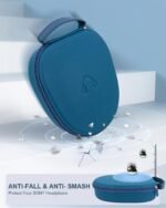 Factory Wholesale Custom Hard Headphone Case for Sony WH-CH720N / Soundcore by Anker Q20i - Image 3