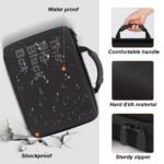 Factory Wholesale Custom Waterproof Battery Case Organizer 145+ AA AAA C D 9V Batteries - Image 3