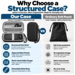 Factory Wholesale Custom Portable Bank Charger Case for Charmast for VRURC for Citicr - Image 4