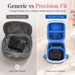 Factory Wholesale Custom Digital Camera Case for Kodak PIXPRO FZ55 and for Canon ELPH 360 HS - Image 4