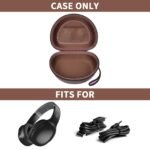 Factory Wholesale Custom Bluetooth Earphones Storage Bag for Skullcandy Crusher/Hesh/Evo Travel Carrying,Daily Commute/Outdoor Use - Image 2
