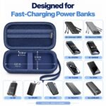 Factory Wholesale Custom Waterproof Hard Power Bank Case for Charmast,for Citicr,for VRURC,for VEGER - Image 2