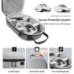 Factory Wholesale Custom Storage Case Compatible with Oculus Meta Quest 3/3S,VR Headset Hard Shell Travel Case - Image 3