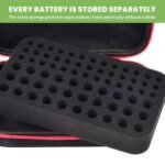 Factory Wholesale Custom Battery Organizer Storage Case Hold for 69+ Batteries - Image 3