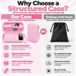 Factory Wholesale Custom Waterproof Travel Bank Charger Portable Case - Image 4