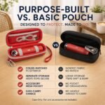 Factory Wholesale Custom Waterproof Portable PU Travel Bag for Dyson HushJet Mini Fan Case - Image 4