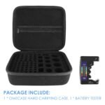 Factory Wholesale Custom Hard Battery Storage Container, Organizer Box with Tester BT-168, Safe Carrying Battery Case Holder - Holds 76 Various Sizes AA AAA 9V C D - Image 3